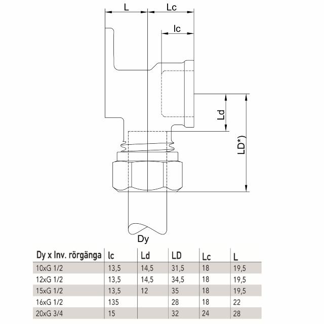 Vatette 1175 ventilfäste 15xR15 cu x inv.g.