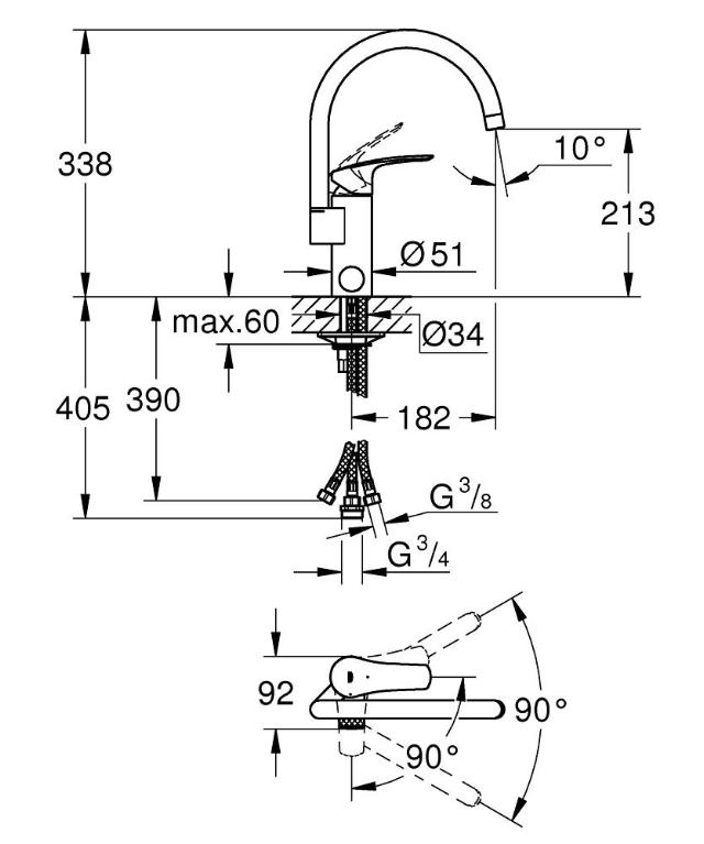 GROHE Eurosmart köksblandare, 1-grepp, med dm-avst, C-pip