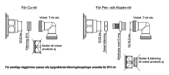 Trio väggbricka R15X15 PEX, 1-håls